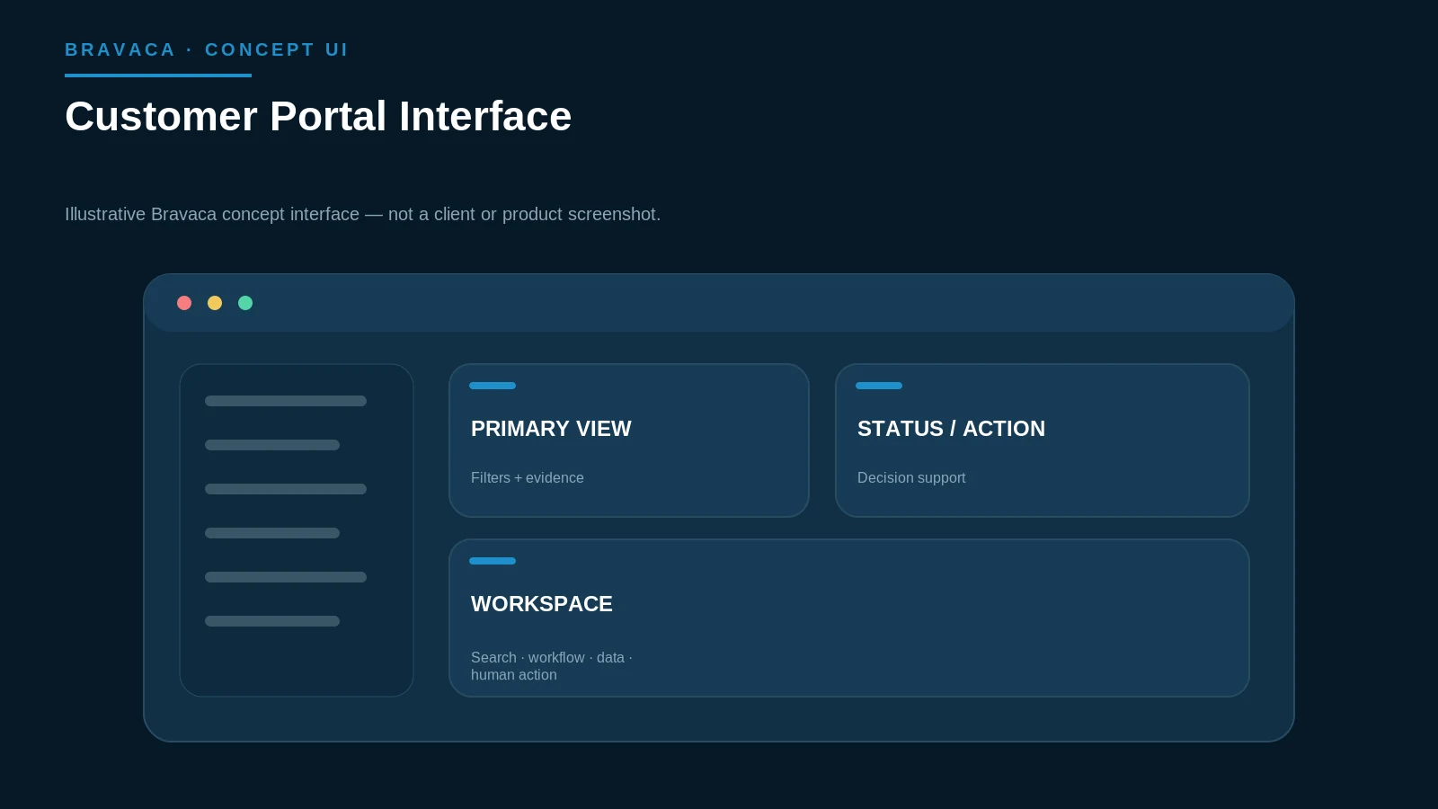 Illustrative Bravaca concept interface for customer portal interface.